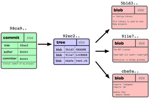 18333fig0301-tn.png