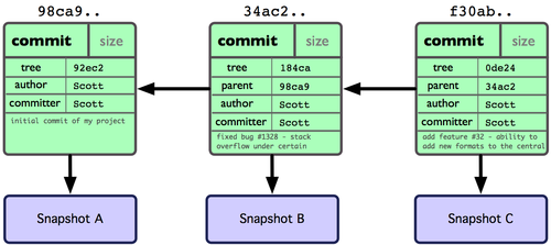 18333fig0302-tn.png