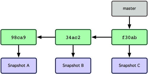 18333fig0303-tn.png