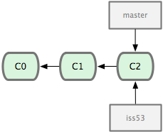 18333fig0311-tn.png