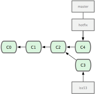 18333fig0314-tn.png