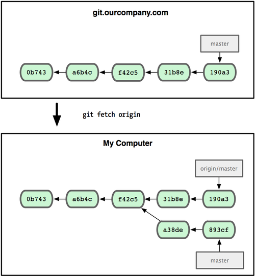 18333fig0324-tn.png