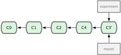 18333fig0330-tn.png