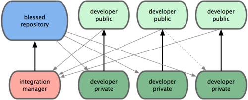 18333fig0502-tn.png