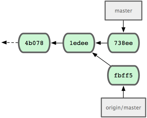 18333fig0504-tn.png