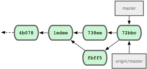 18333fig0506-tn.png