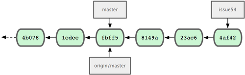 18333fig0507-tn.png