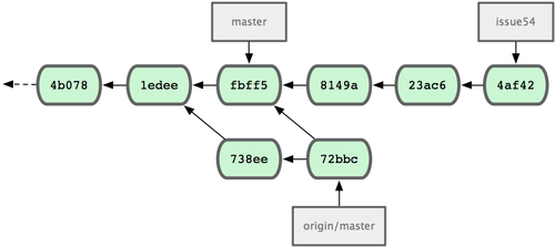 18333fig0508-tn.png