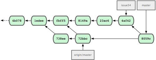 18333fig0509-tn.png