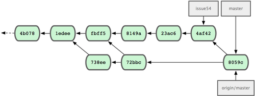 18333fig0510-tn.png
