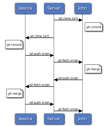 18333fig0511-tn.png