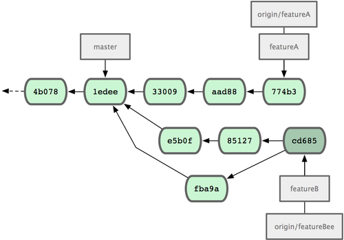 18333fig0513-tn.png