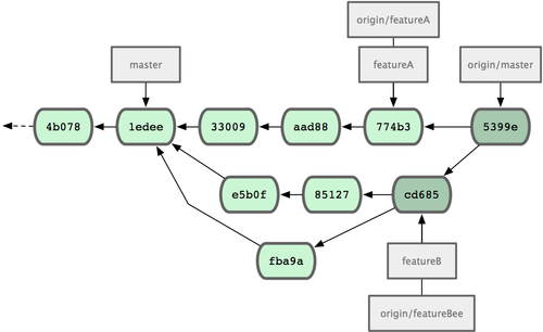 18333fig0514-tn.png