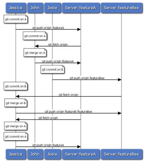 18333fig0515-tn.png