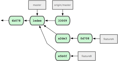 18333fig0516-tn.png
