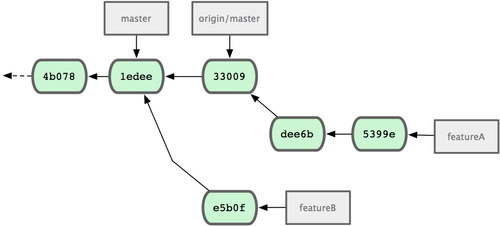 18333fig0517-tn.png