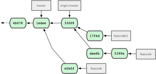 18333fig0518-tn.png