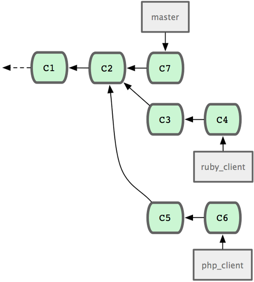 18333fig0519-tn.png