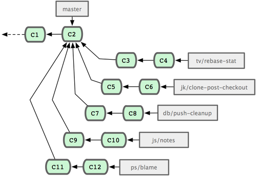 18333fig0524-tn.png