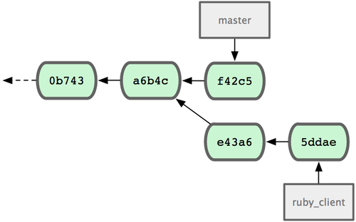 18333fig0526-tn.png