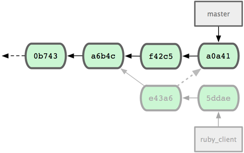 18333fig0527-tn.png