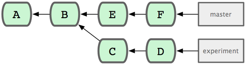 18333fig0601-tn.png
