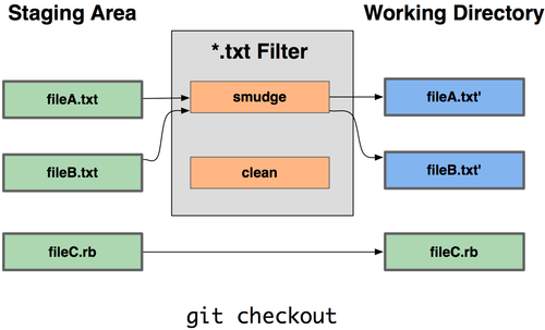 18333fig0702-tn.png