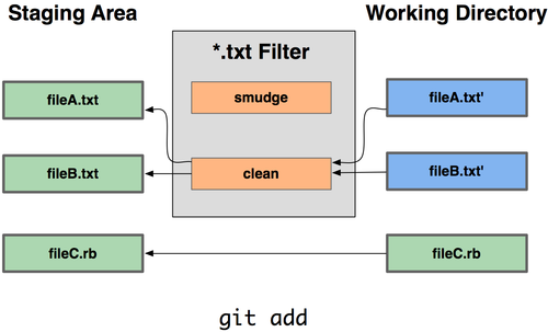 18333fig0703-tn.png