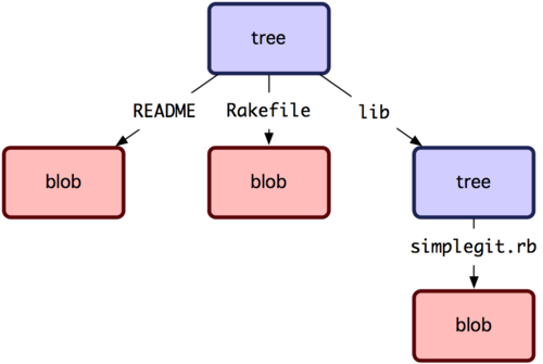 18333fig0901-tn.png